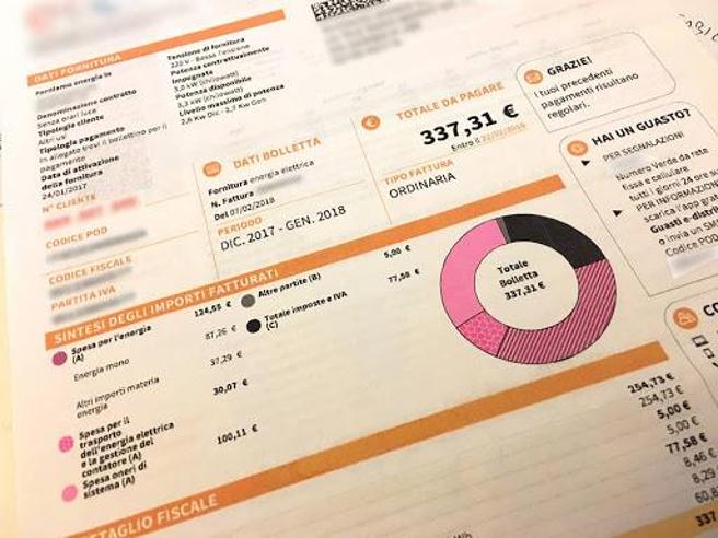 Dl Bollette 2026: previsto bonus da 55 euro per le famiglie a basso reddito